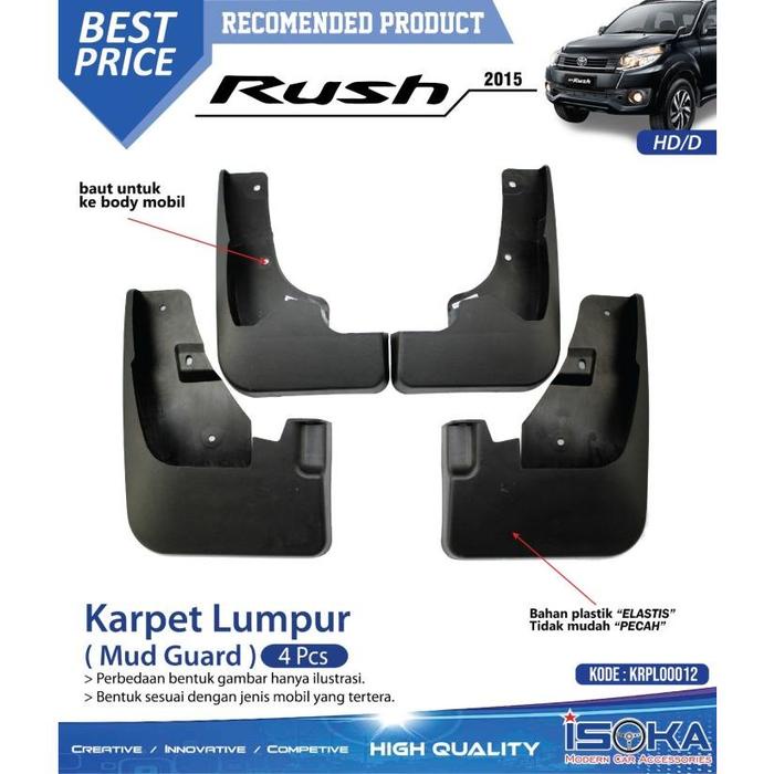 Mudguard Mud guard Karpet Lumpur RUSH TERIOS 2015 - 2017 - ISK