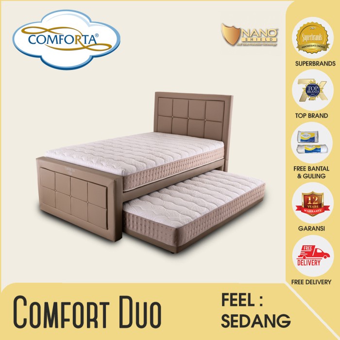 COMFORTA Kasur Springbed Comfort Duo Fullset 90 x 200