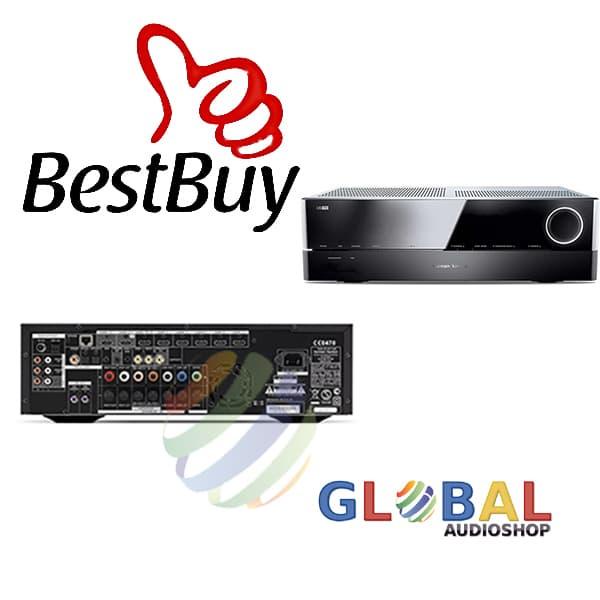 Promo Harman Kardon Avr171S ( Avr-171S ) Home Theater