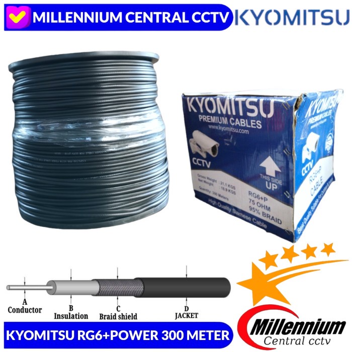 KABEL KYOTSU RG6 + POWER 300METER / KABEL COAXIAL RG6+POWER PREUM