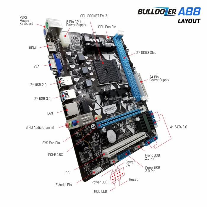 [Expert] BULLDOZER A88