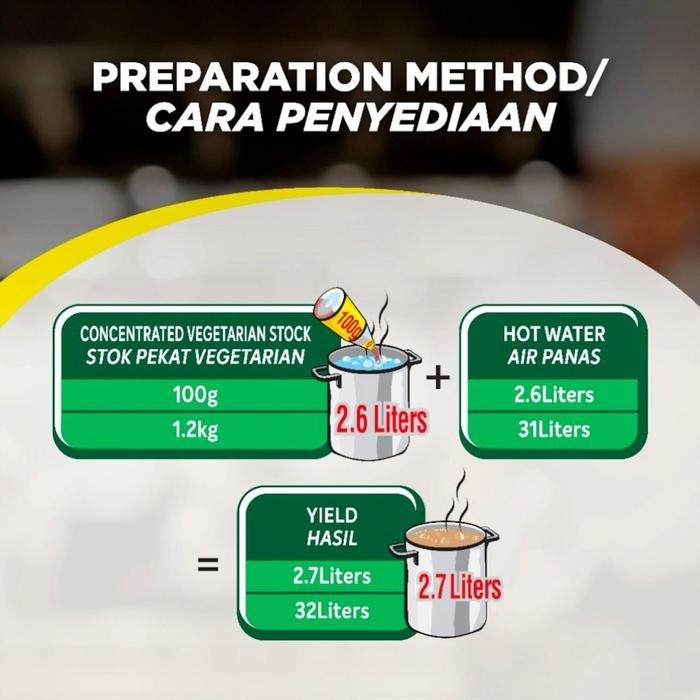 

BisaInstan- Maggie Chicken Stock 1.200ml