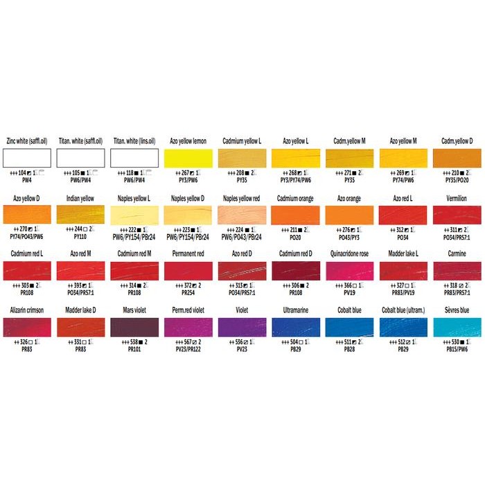 

TERLARIS Van Gogh Oil Colour Tube 200ml Series White