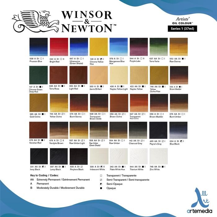 

TERLARIS Cat Minyak Winsor & Newton Artists Oil Paint 37ml Series 1 - 01