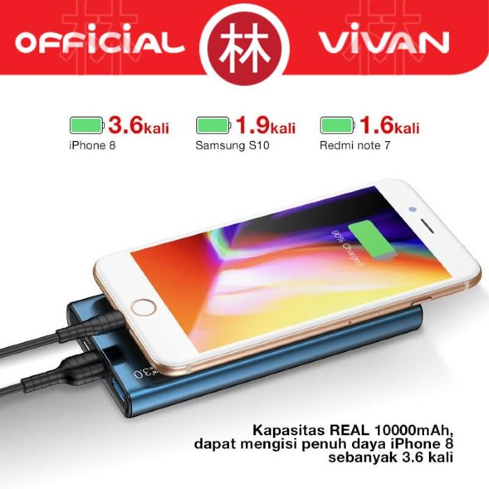 Buruan,.!! Vivan Vpb-F10S 10000Mah Two Way 18W Quick Charge Powerbank