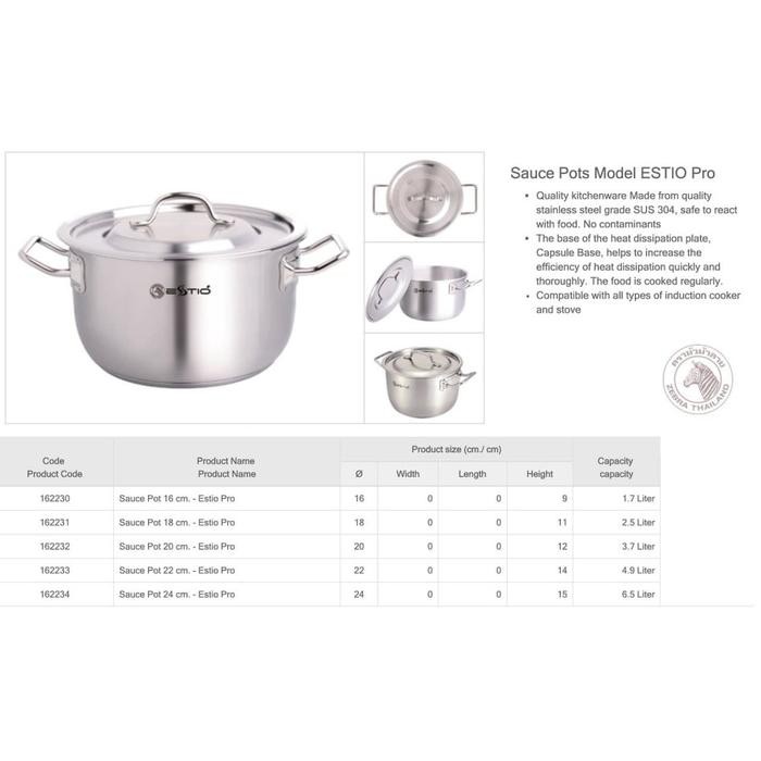 Kenanganpawon Panci Saucepot 22+Tutup Estio 162233 Zebra