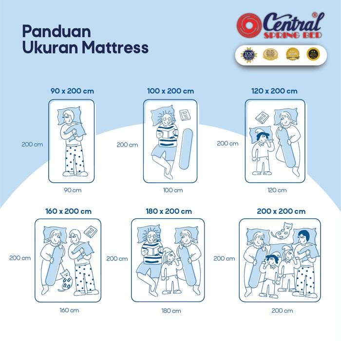 Spring Bed Central Deluxe 2 in 1 Headboard Calista - Sorong Central