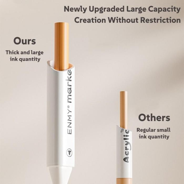 

Dual-Head Acrylic Markers Paint Pens With Extra Fine Tips And Brush Heads For Wood #Gratisongkir