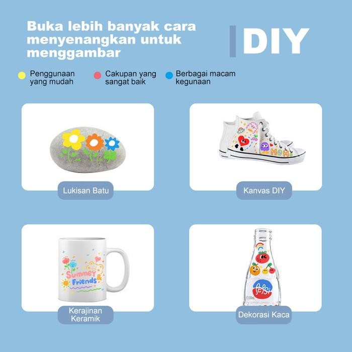 

Spidol Set 12/36/48 Warna Sketch Marker Spidol Warna 2In1 Spidol Sketsa Double Tip Dasar Berkepala