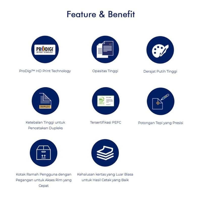 

Kertas HVS A4 75 gr PaperOne Kertas Fotocopy