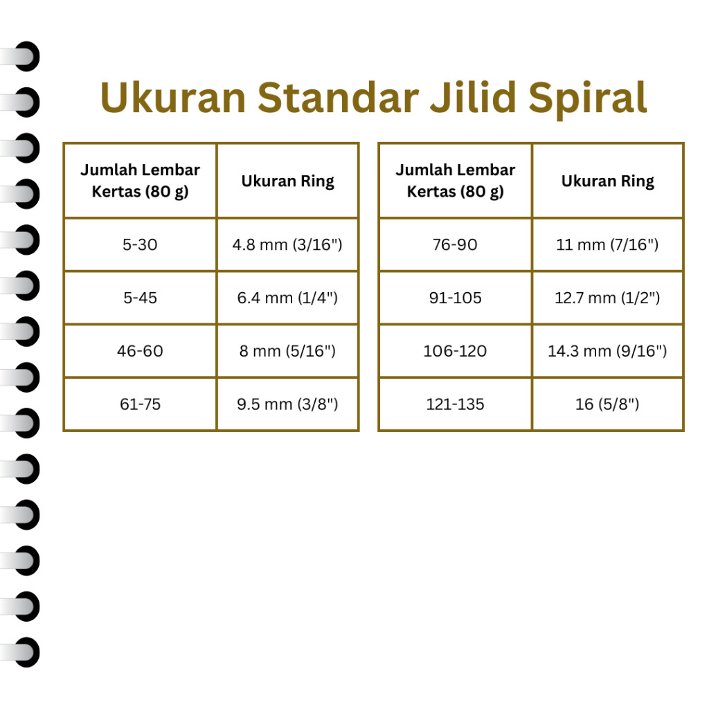 

Ring Kawat / Spiral Kawat Jilid Spiral 3:1 38 Lubang Warna Hitam/Putih