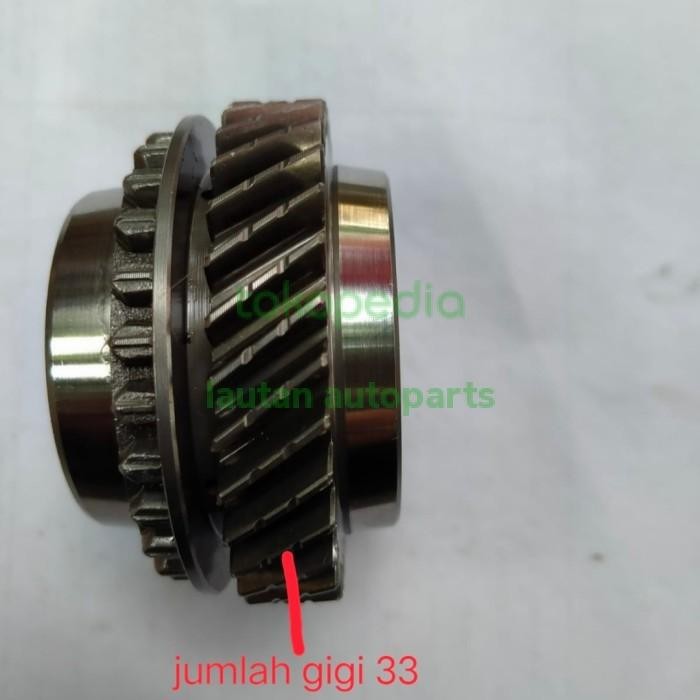 gigi 3 Avanza 1,3 cc