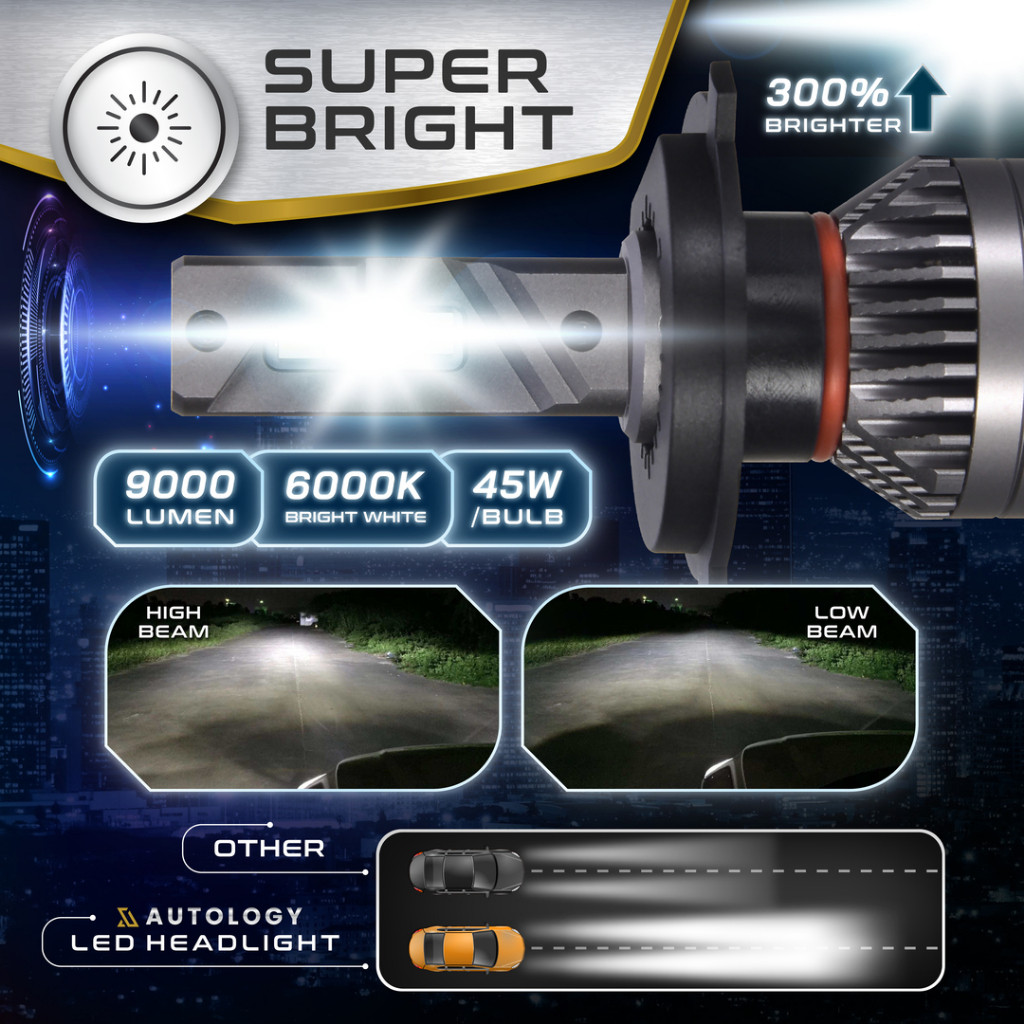 Autology LED H4 45W / Bohlam Lampu Utama Mobil