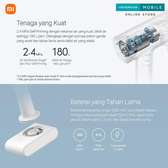 XIAOMI MIJIA CORDLESS CAR WASHER ALAT MESIN CUCI MOBIL MOTOR WIRELESS PORTABLE JET CLEANER