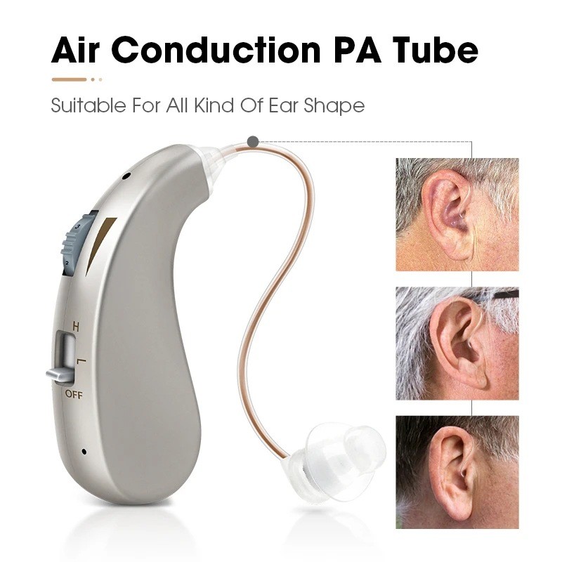 Mini BTE Hearing Aid Rechargeable Hearing Aid Adjustable Tone