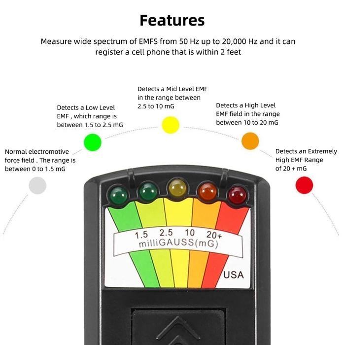 ALAT DETEKSI HANTU GHOST HUNTING LED METER MAGNETIC DETECTOR BLACK