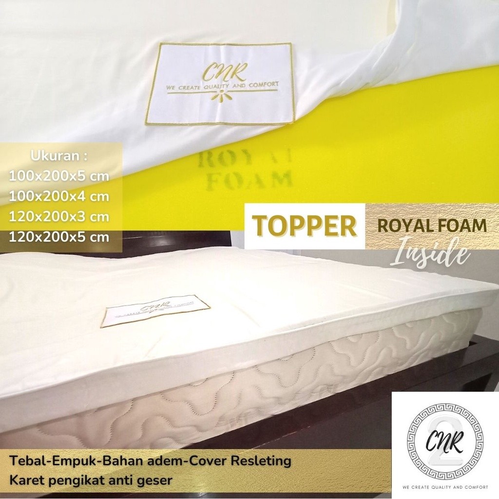 TOPPER PELINDUNG KASUR SPRINGBED, TEBAL EMPUK,/ MATRAS PROTECTOR UKURAN SINGLE BED NO 3 DAN 4, KASUR
