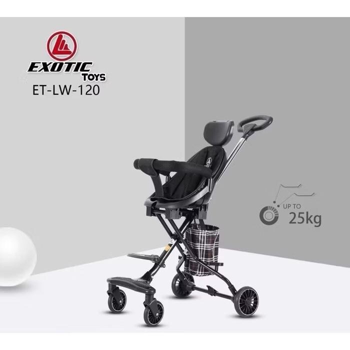 Magic Stroller Space Baby Exotic Et Lw 120/ Lw120 / Lw 121 / Lw 126 Lw126 -Gratisongkir