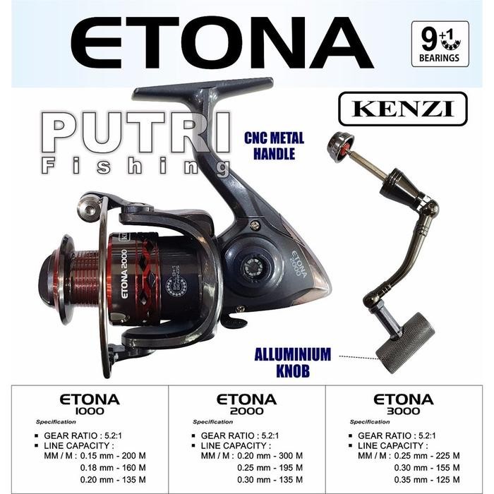 Kenzi Etona Reel Pancing Kapasitas 1000 2000