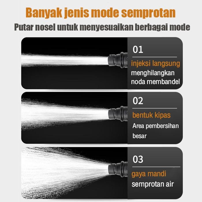 Unik Reaim Mesin Cuci Motor Mini Selang Kompresor Mini Untuk Ngecat 299V Jet Cleaner Tekanan Tinggi