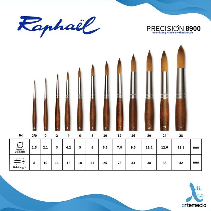 

Kuas Lukis Raphael 8900 Round Precision Synthetic Brush Long Handle