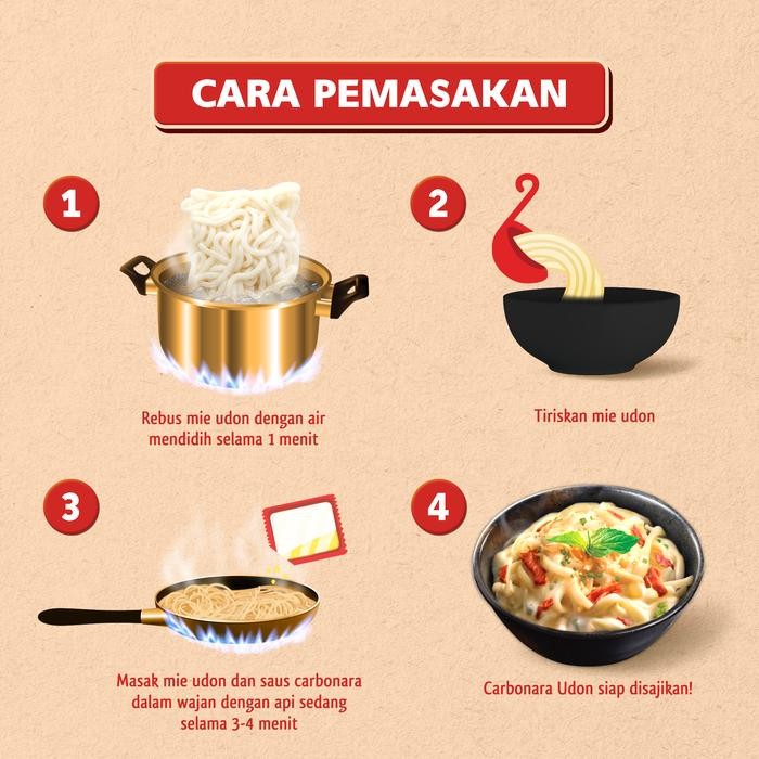 

Sale Terbatas Omoide Carbonara Udon 260Gr Aman