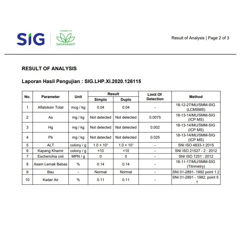 

WIJEN PUTIH PANGGANG SANGRAI - TOASTED WHITE SESAME 1 KG