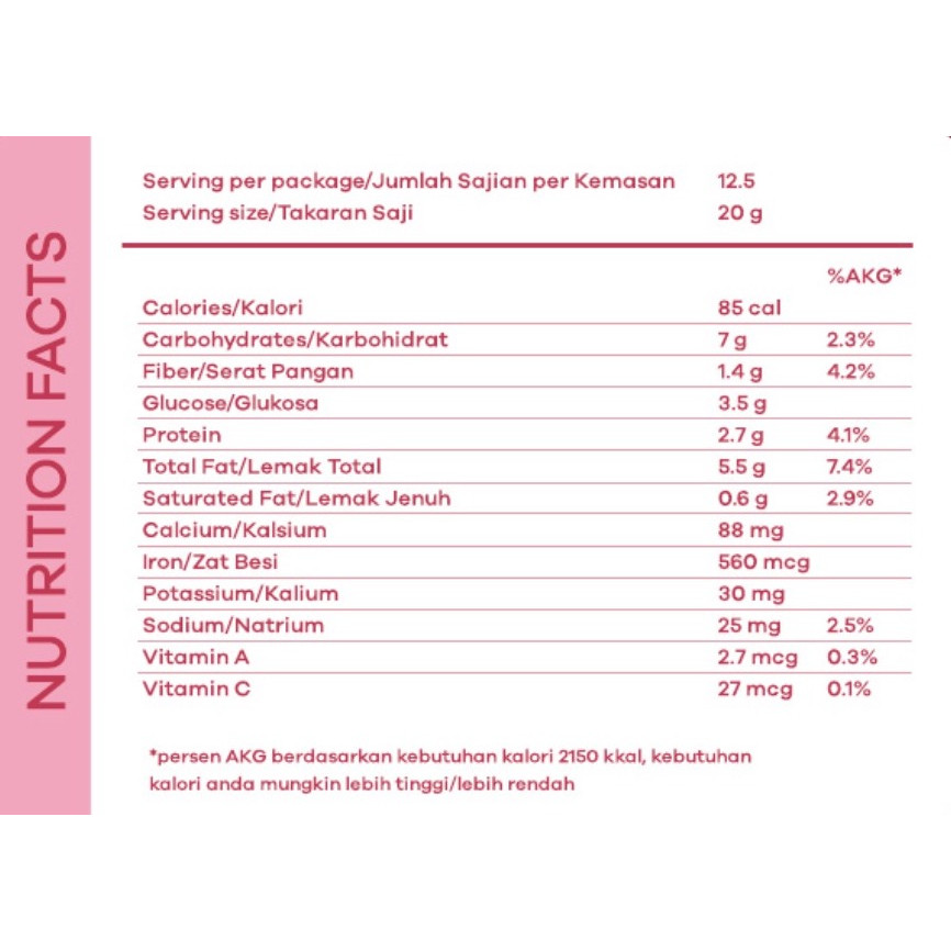 

Eumsig Trail Mix Nutriology 250 Gr Roasted Nut Seed Dried Fruit Cemilan Diet Sehat Praktis Bergizi