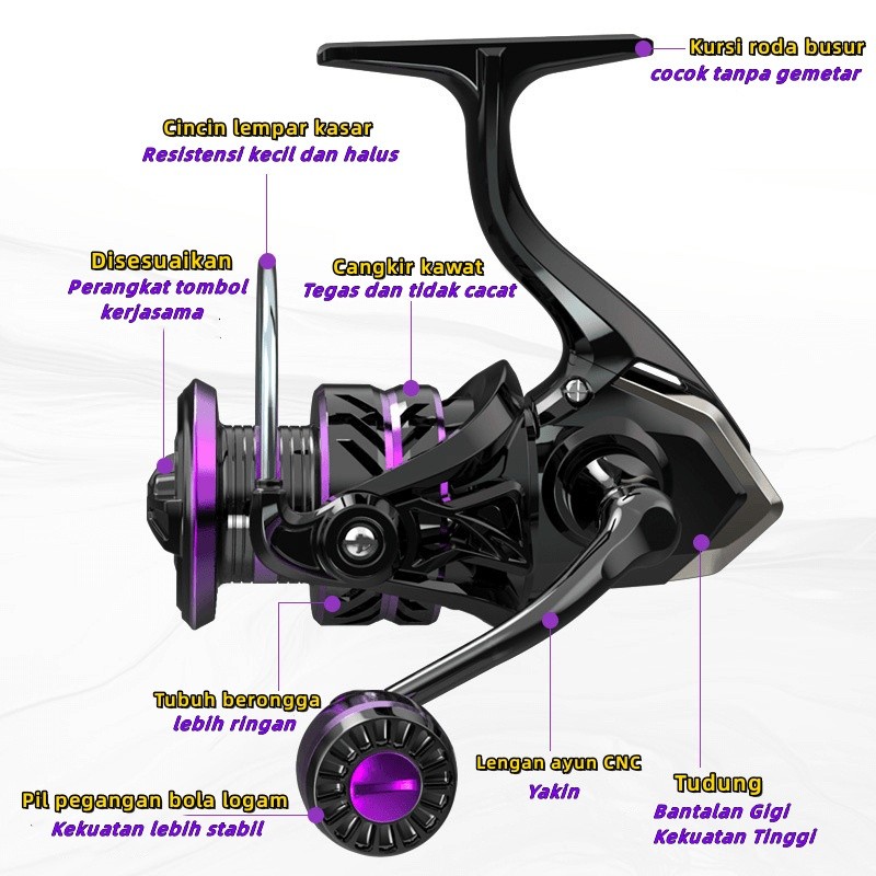 [Ready] Daiwa Power Handle Reel Pancing Joran Spinning Set,Carbon Fiber Joran Ultralight and