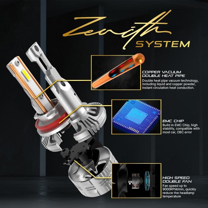 PREMIUM Elevate "ZENITH" LED DHP 65W 6000K LED Headlamp / LED Foglamp