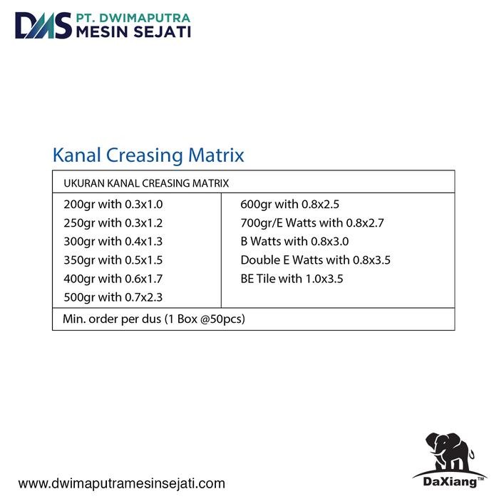 Kanal Creasing Matrix / Kanal Pond