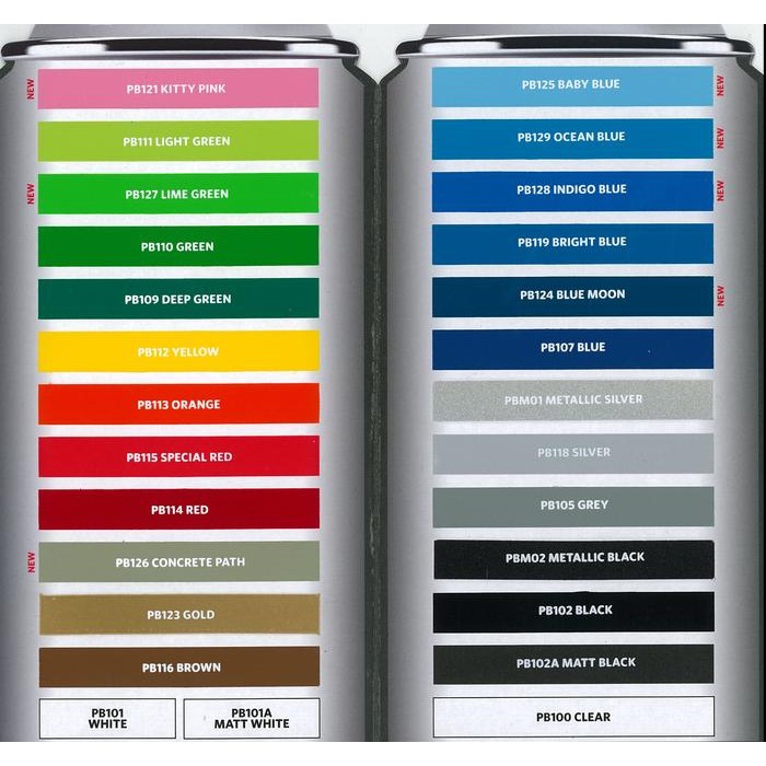 JTTOP" PYLOX BASIC 300CC WARNA NIPPON PAINT BLACK MATT CLEAR GLOSS WHITE SILVER