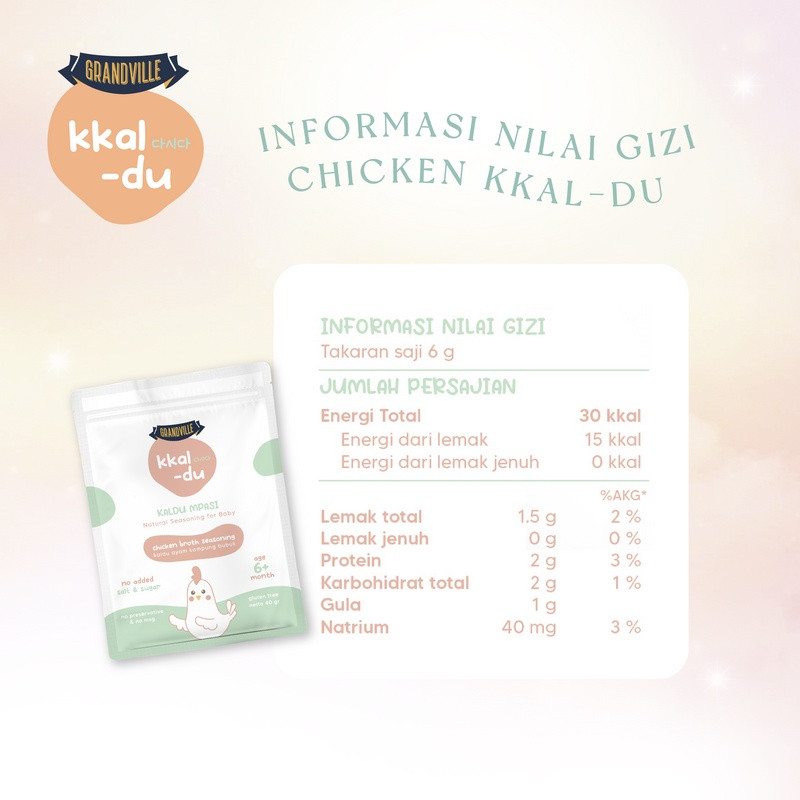 

Sensasi Lezat Grandville Kkal-Du Mpasi, Bb Booster, Non Msg 40Gr