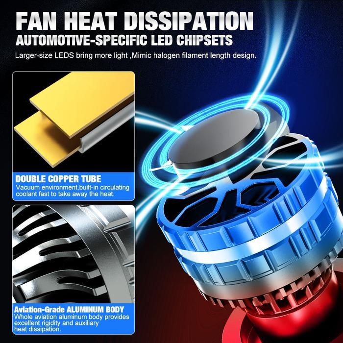 S&D 2Pcs 110W 28000Lm Mobil Lampu Depan Led Car Headlight H4 H1 H3 H7 H11 H16 9005 Hb3 9006 Hb4 9012