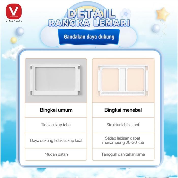 V-BABYCARE Meja nakas plastik kamar tidur , kotak tempat penyimpanan mainan baby, loker lemari