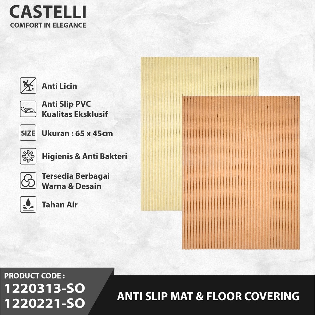 Karpet Anti Slip Castelli Anti Slip Mat & Floor Covering