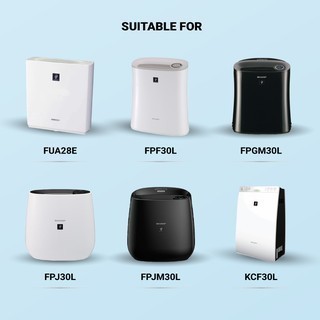 Terbatas Hepa Filter Replacement For Sharp Fz-F30Hfe / Fz F30Hfe