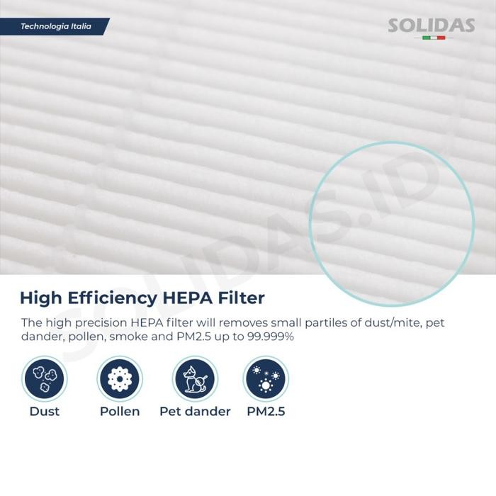 Hemat Ori Filter Hepa Air Purifier Suretech 0001 Berkualitas Ekspor Murah