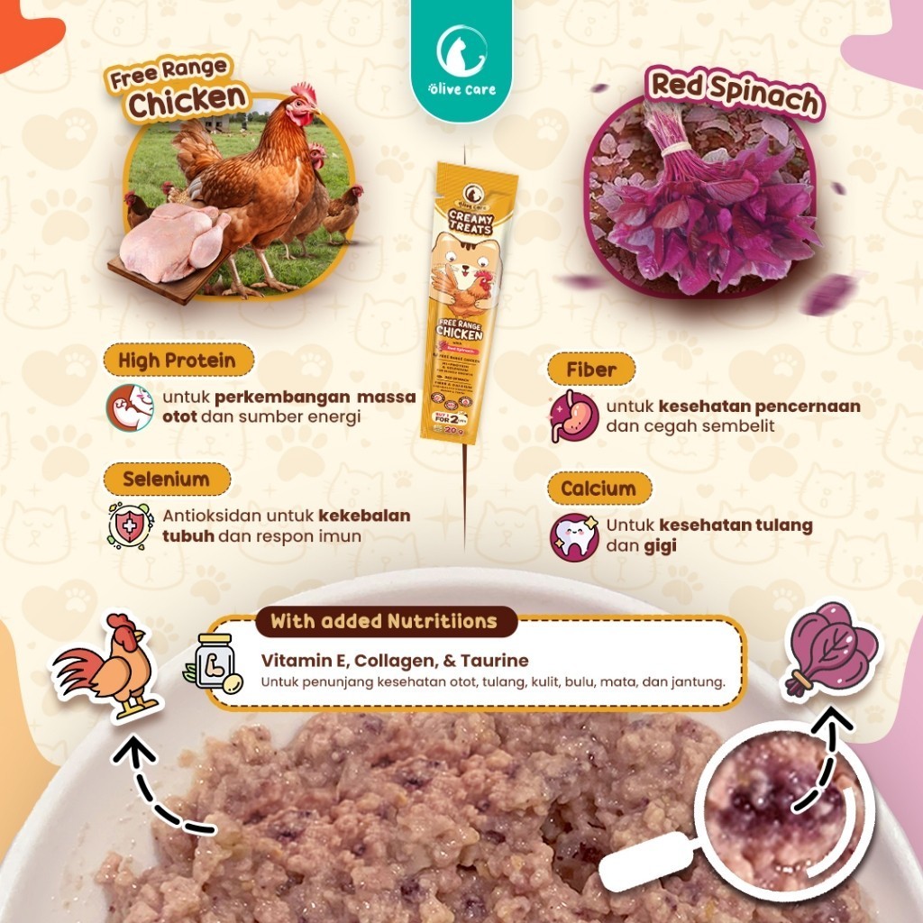 

Andrianbijaksana Olive Care Paket Pouch Creamy Treats 20Gr Isi 5 Tubes Snack Cemilan Kucing