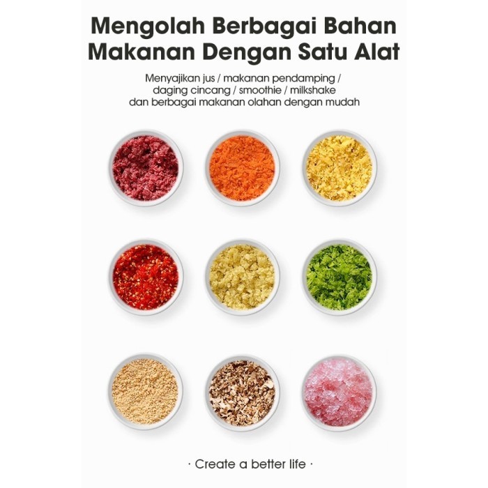

DISKON SAMONO Food Chopper 2.5L Multifungsi Penggiling Daging Penghalus Makanan Daya Kuat Cepat &
