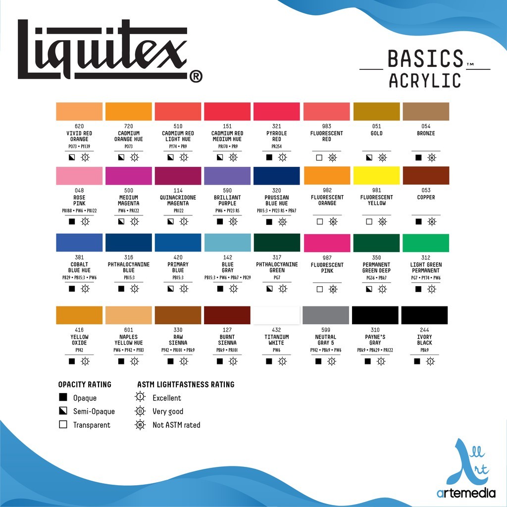 

Liquitex Acrylic Basics 22ml Acrylic Color Paint Cat Akrilik - 01/02