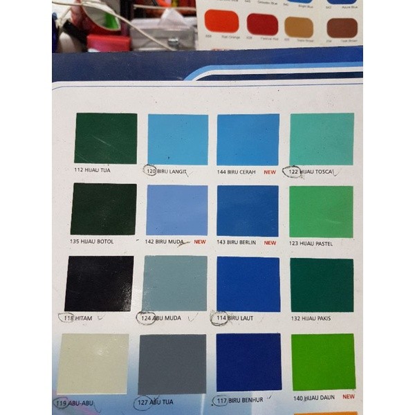 

Cat Kayu Besi 1kg - Cat Sendai