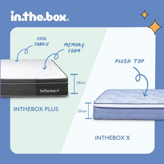 Kasur Spring Bed In The Box Plus 160X200 (Queen) - Free Bantal