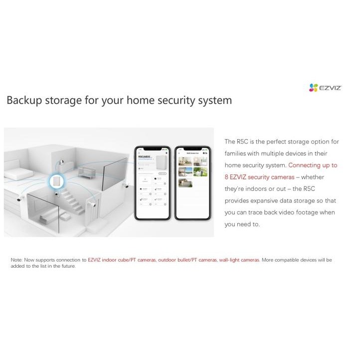 TERBARU EZVIZ R5C 8CH HIKSEMI Home Storage NAS Up To 8TB For CCTV
