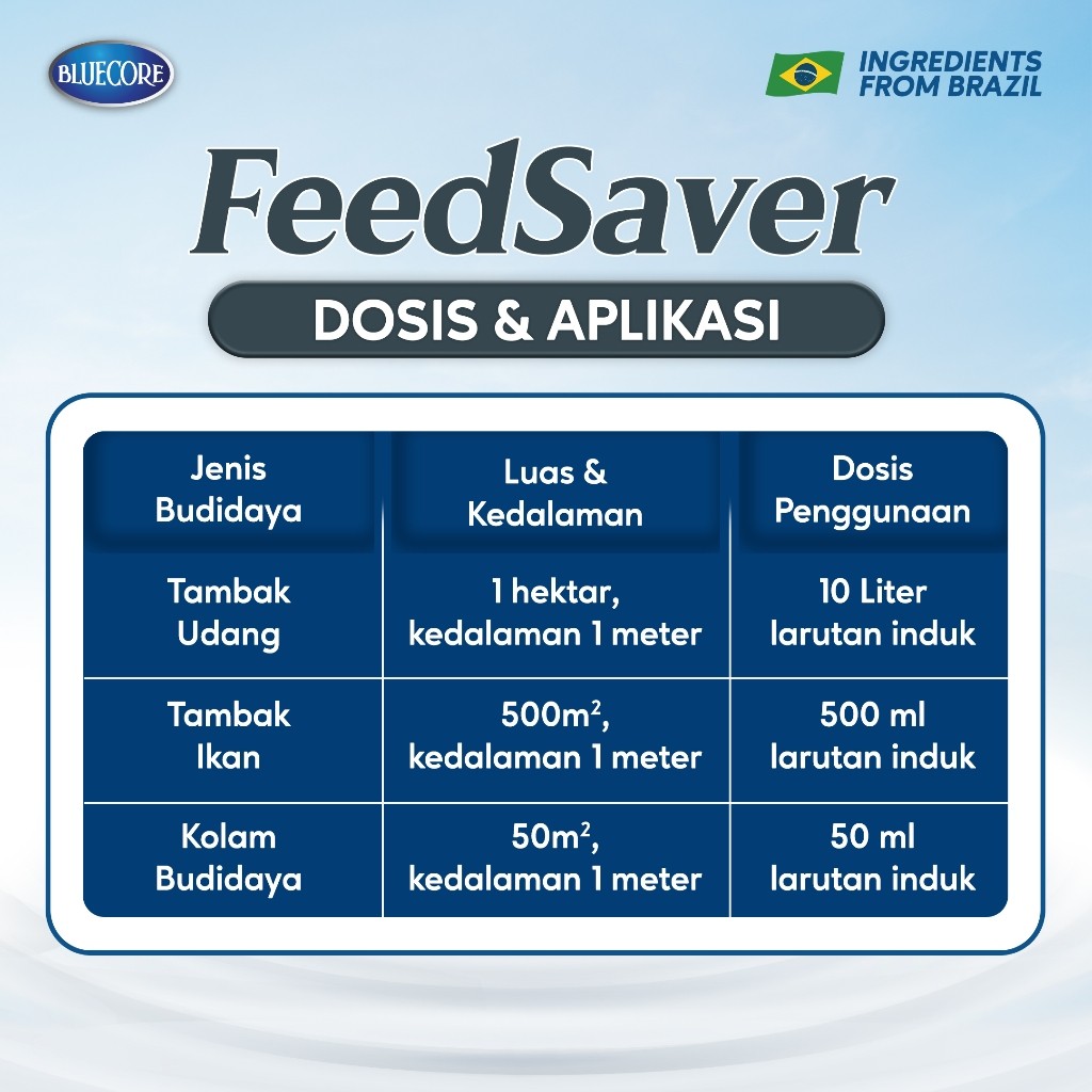 Feed Saver Plankton Booster untuk Efisiensi Pakan, Menekan FCR & Meningkatkan Kesehatan Air Budidaya
