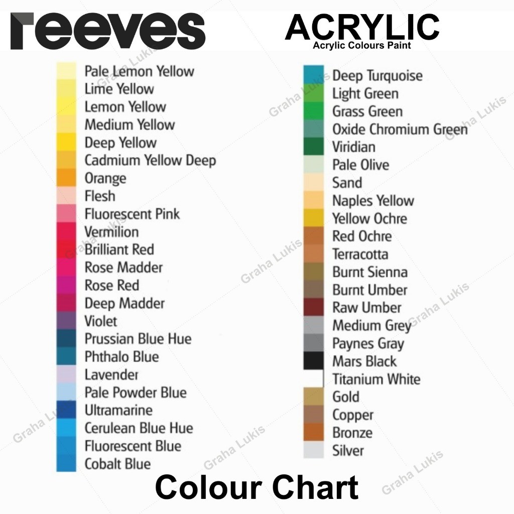 

Reeves Acrylic Colour Fine Artist 75ml Warna Cerah