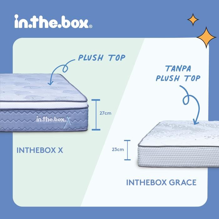 Kasur Springbed INTHEBOX X Ukuran 120x200 (Full) - FREE BANTAL