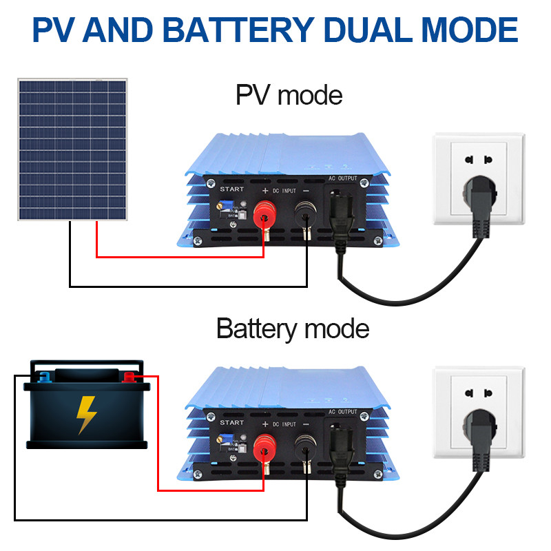 EASUN Power Solar Grid Tie Inverter 500W 600W MPPT Solar Inverter Adjustable Battery Discharge Power