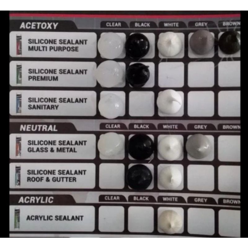 Bararoomkey_ Lem Silicone Sealant Dextone/Lem Sealant Botol Dextone/Lem Silicon