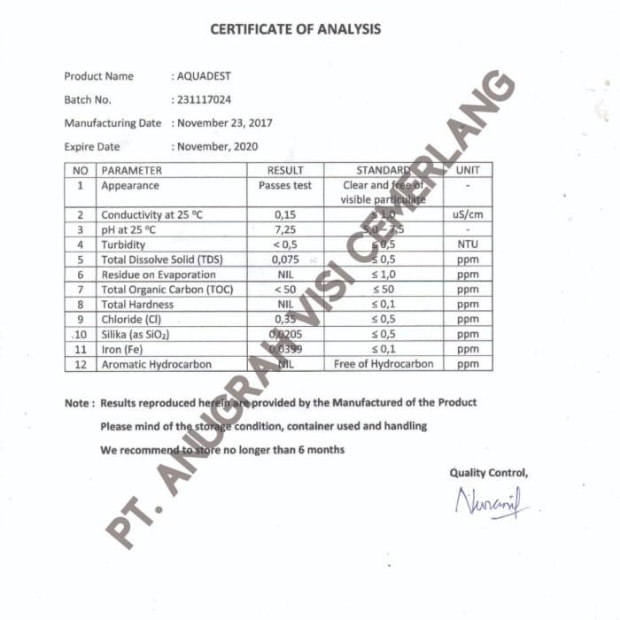 AQUADEST / AIR SULINGAN / AIR MURNI (H2O) - 5000 ML